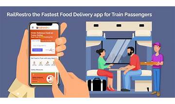 RailRestro - Food Delivery Services in Train for Android - Download the APK from Habererciyes